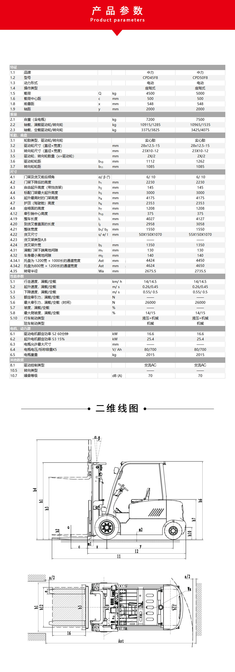 F8CPD50参数表.jpg