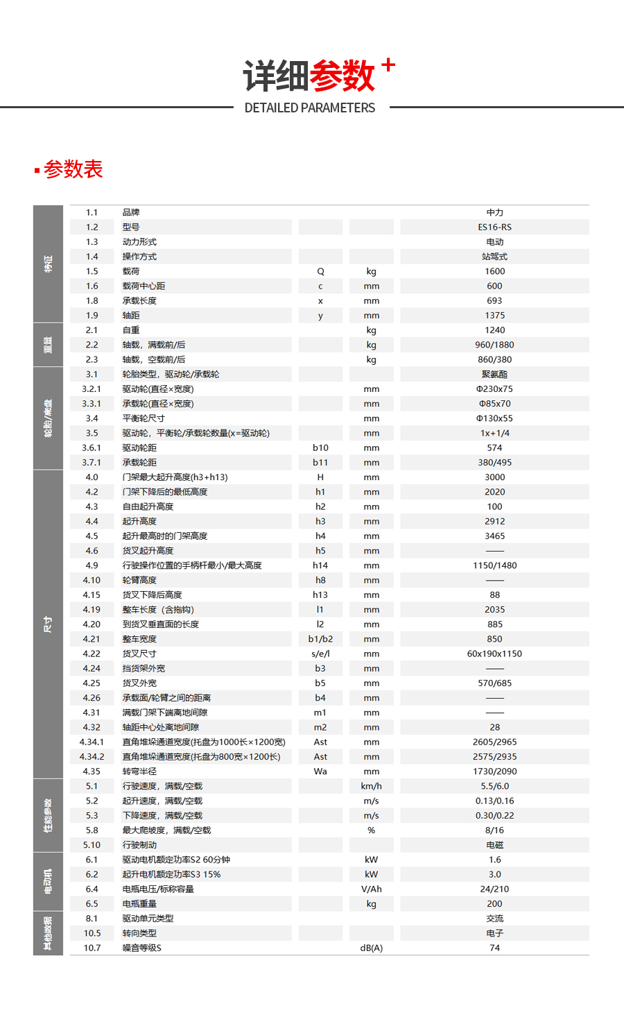 ES16参数.jpg