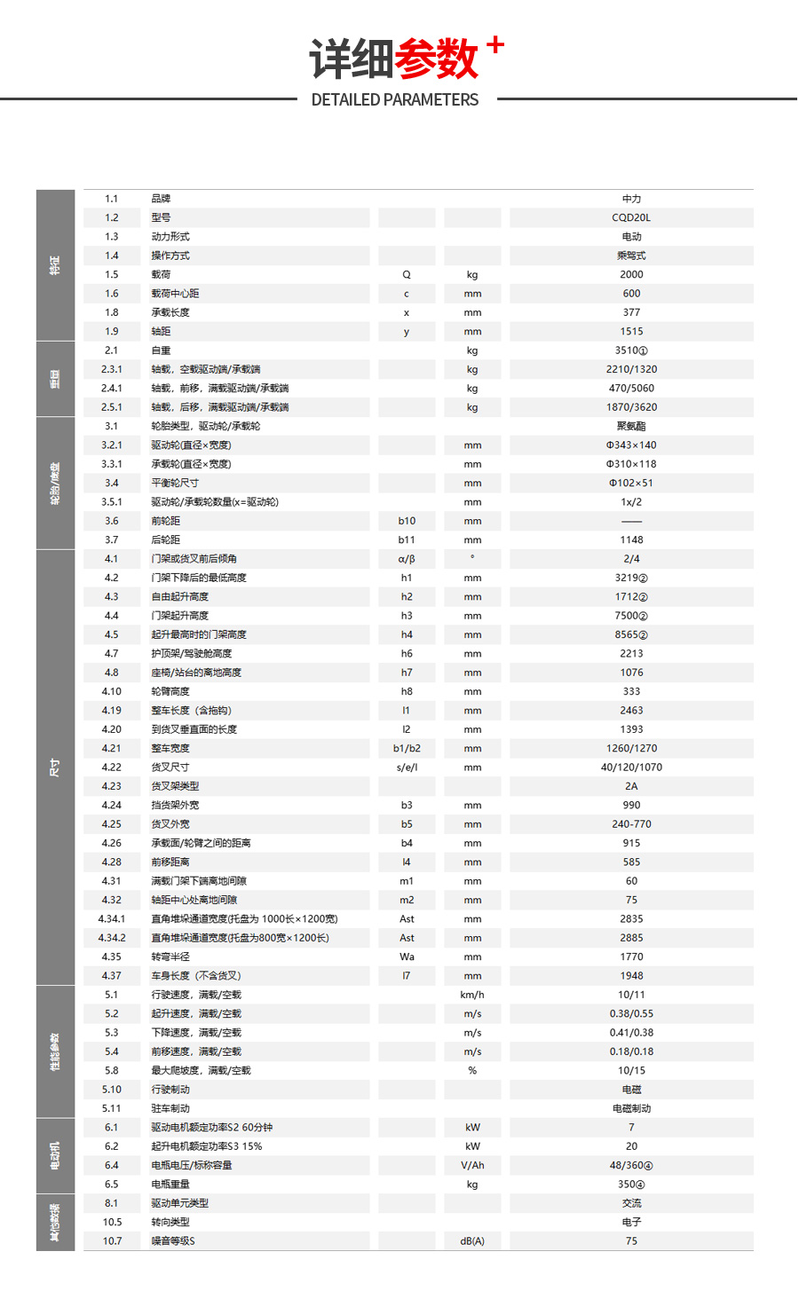 CQD20L参数.jpg