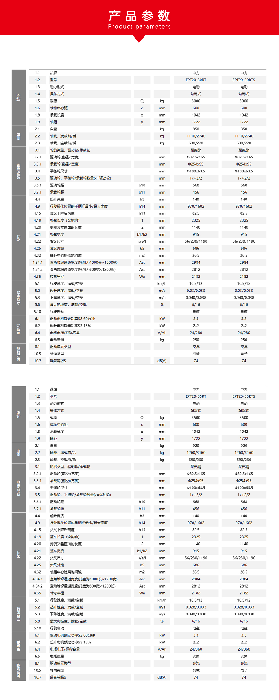 35RST参数.jpg