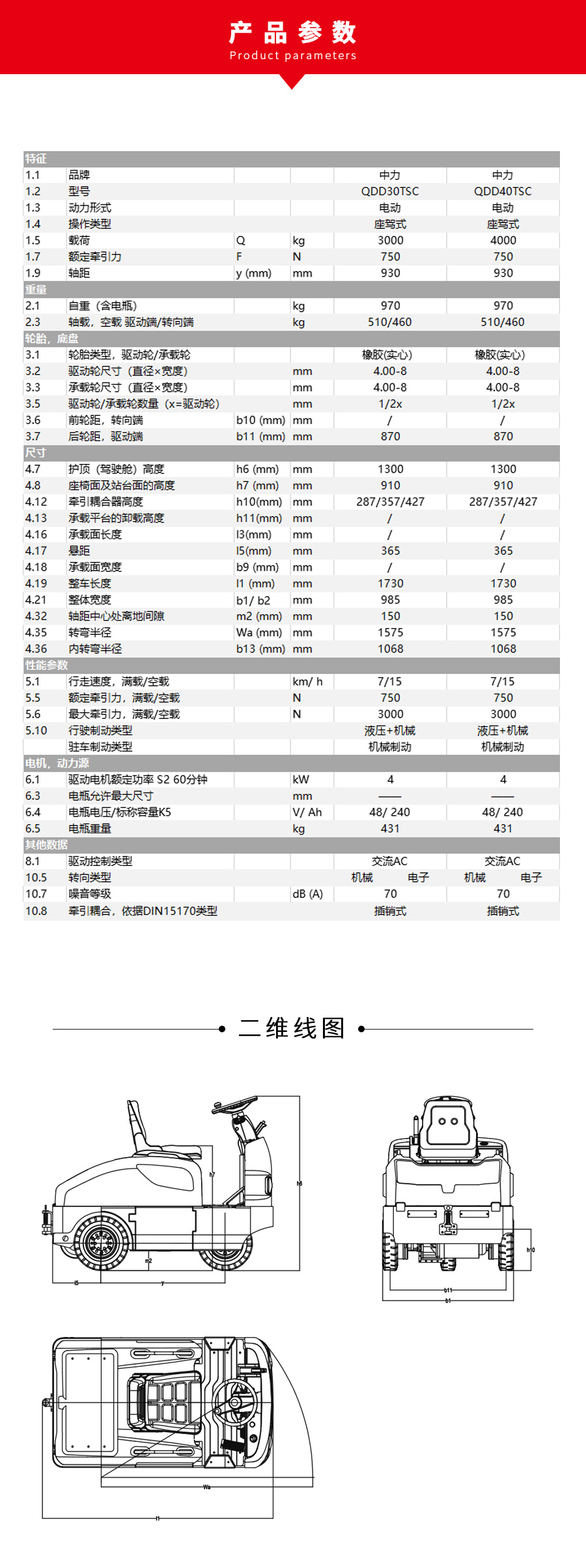 QDD30T参数.jpg