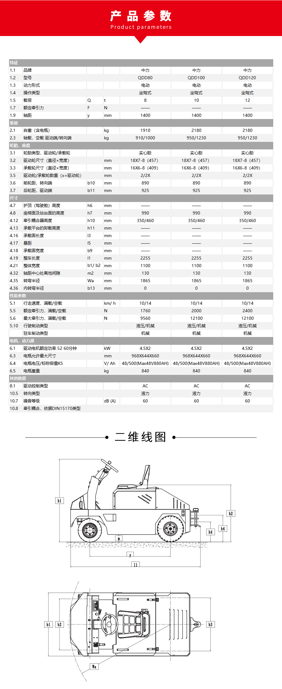 QDD80参数.jpg