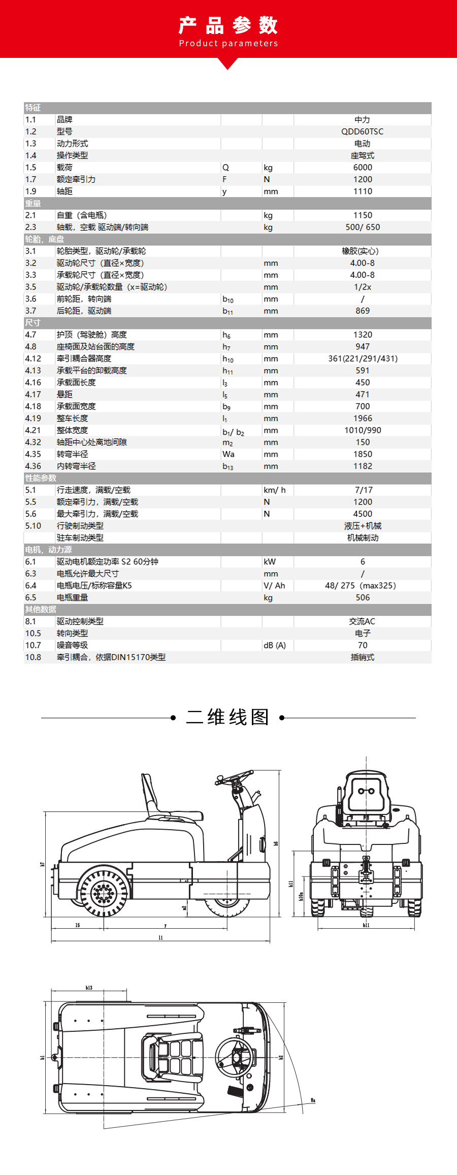 QDD60参数.jpg