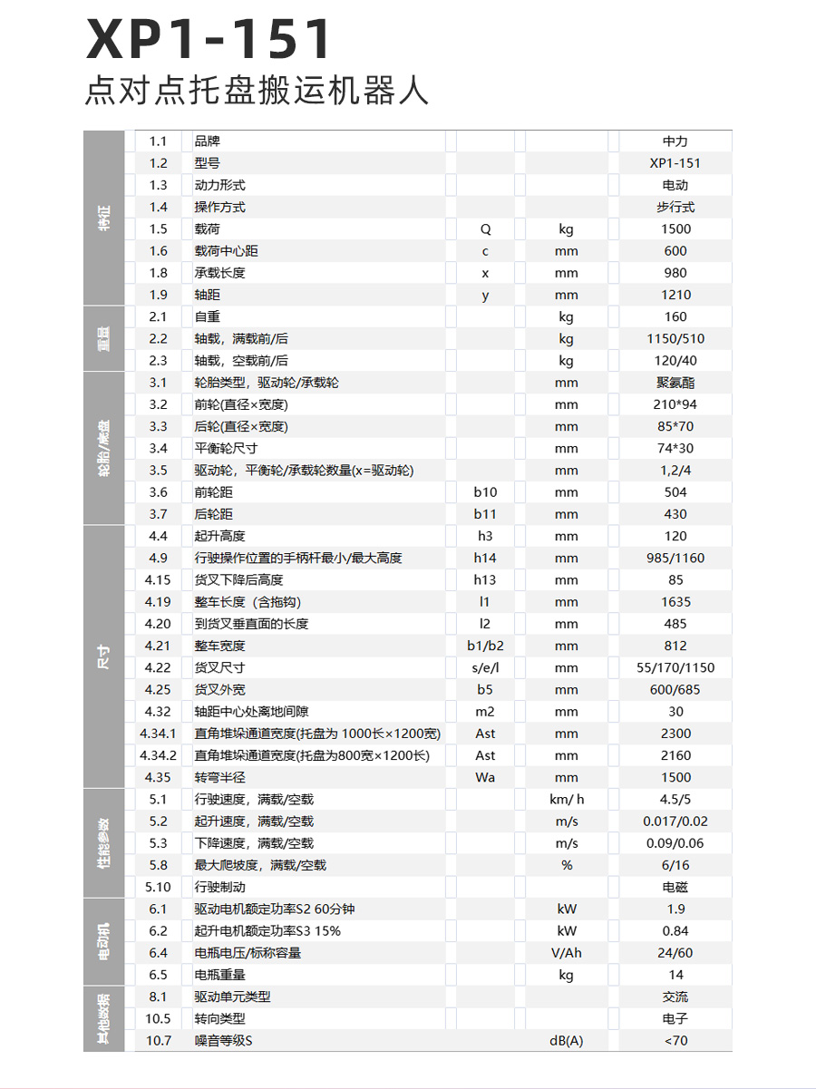 XP1参数.jpg