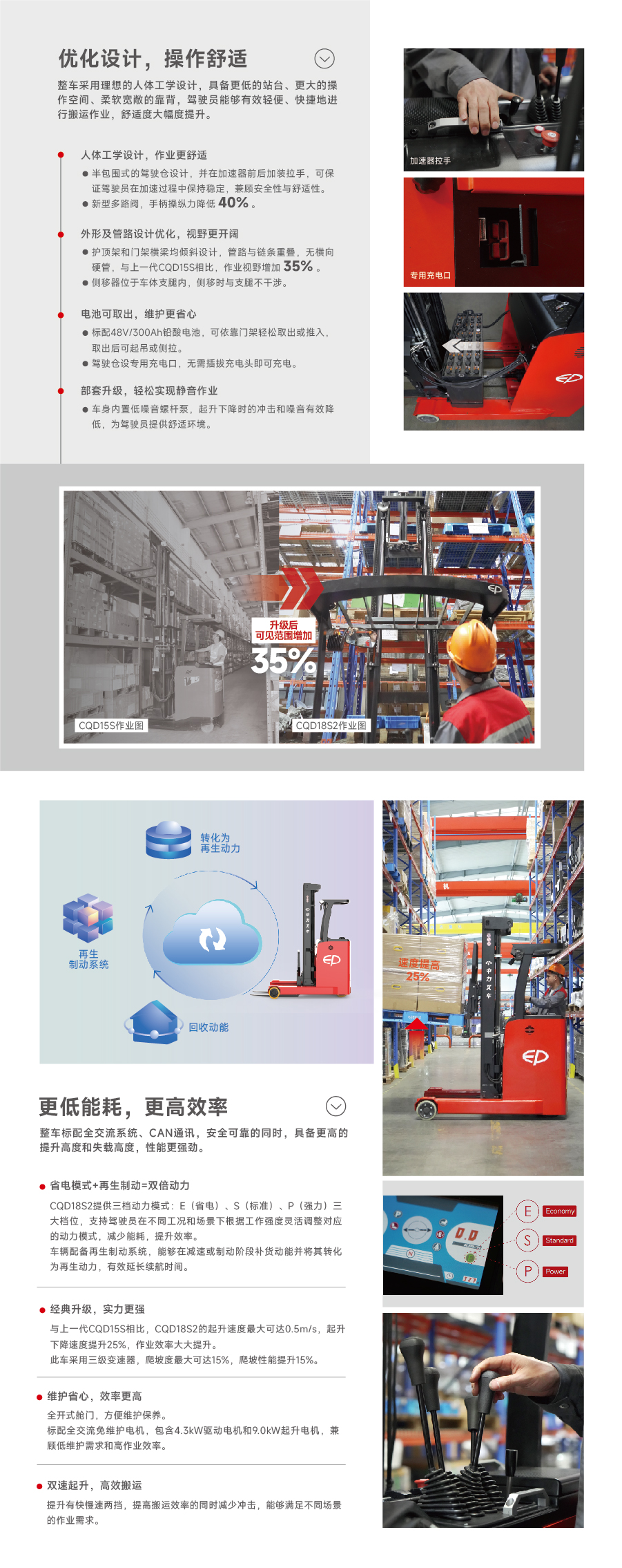 CQD18S2详情-08 (1).jpg